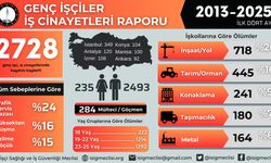 İSİG Meclisi’nden 19 Mayıs’ta çarpıcı rapor: 13 yılda en az 2.728 genç işçi hayatını kaybetti 