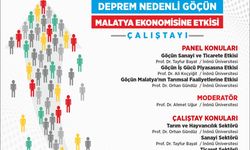 ‘Deprem Nedenli Göçün Malatya Ekonomisine Etkisi’ çalıştayı düzenleniyor