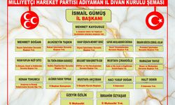 Adıyaman MHP  İl Divan Kurulu Listesi Açıklandı