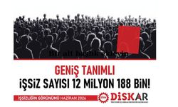 DİSK-AR: Geniş tanımlı işsiz sayısı 12,2 milyona ulaştı, her üç kişiden biri işsiz