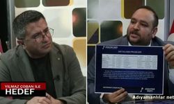 Emircan Alsan'dan DSİ Yatırımlarına Ödenek Eleştirisi