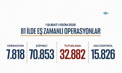 Akın Gürlek: "81 ilde 7 bin 818 operasyon, 70 bin 853 şüpheli hakkında işlem yapıldı"