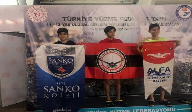 SANKO Okulları’nın yüzme başarısı