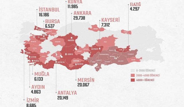 217 bin afetzede öğrencinin başka illere nakli yapıldı