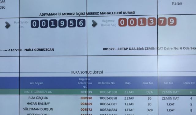 Adıyaman'da 6 bin 541 kalıcı deprem konutunun kura çekimi gerçekleşti