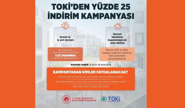 TOKİ'den ev ve iş yeri sahiplerine yüzde 25 indirim fırsatı 