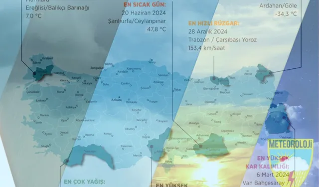 Meteoroloji'den 2024 havasının 'en'leri!