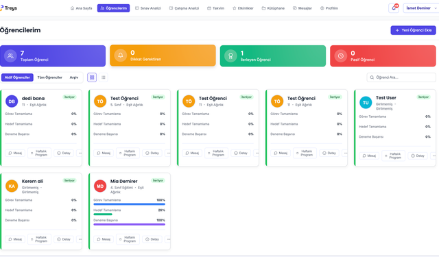 Öğrenci, Mentor ve Veliyi Dijitalde Buluşturan Platform Treys Faaliyete Başladı