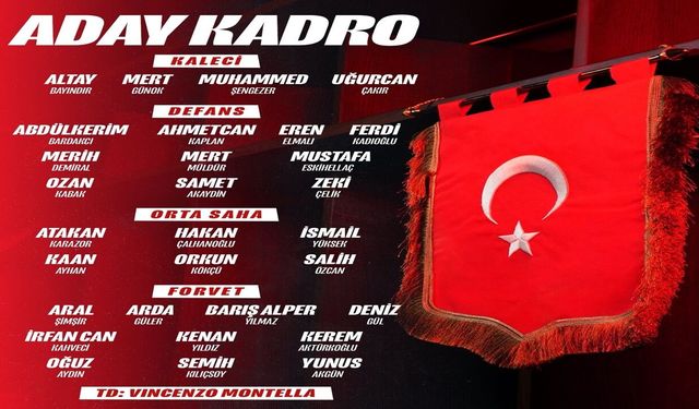 A Milli Takım'ın Romanya Maçı Aday Kadrosu Açıklandı