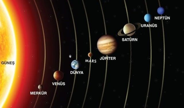 En Garantili Medyum Yorumları