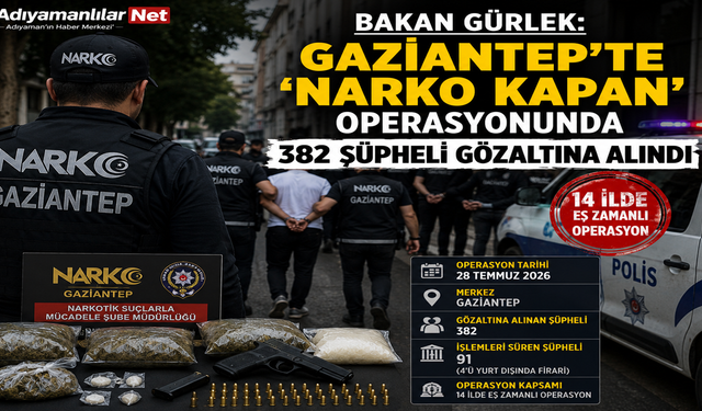 Narko Kapan Operasyonunda 382 Şüpheli Gözaltında