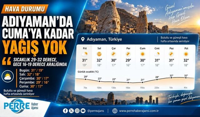 Adıyaman'da hava sıcaklığı 16 dereceye kadar düşecek