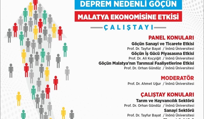 ‘Deprem Nedenli Göçün Malatya Ekonomisine Etkisi’ çalıştayı düzenleniyor