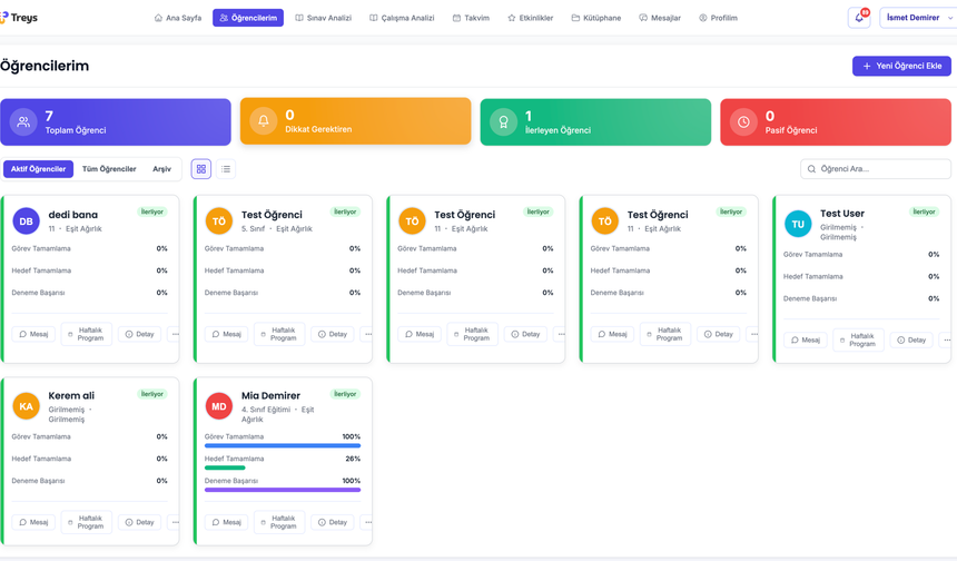 Öğrenci, Mentor ve Veliyi Dijitalde Buluşturan Platform Treys Faaliyete Başladı