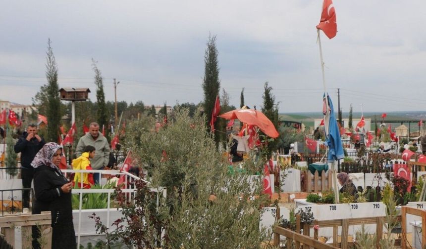 Adıyaman'da arefe gününde Deprem Şehitliği'ni ziyaret edenler yakınları için dua okudu - Videolu Haber