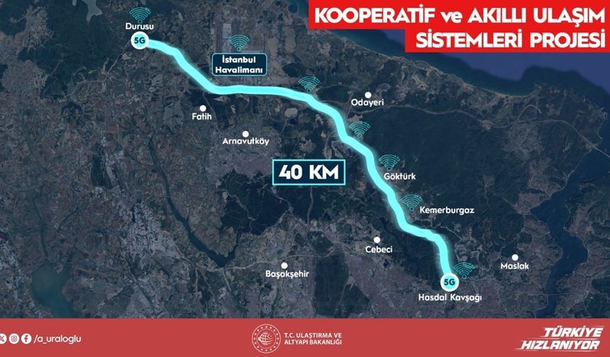 Bakan Uraloğlu: İstanbul Havalimanı Yolunda 5G Dönemi Başlıyor