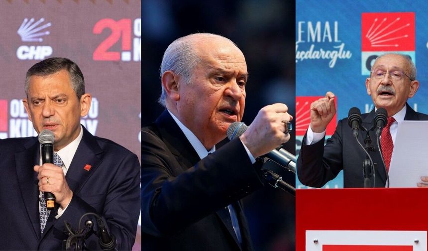 Bahçeli: 'Yargıtay, CHP için kararını bir an önce vermeli'