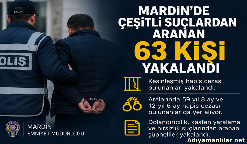 Mardin'de Aranan 63 Kişi Polis Operasyonuyla Yakalandı