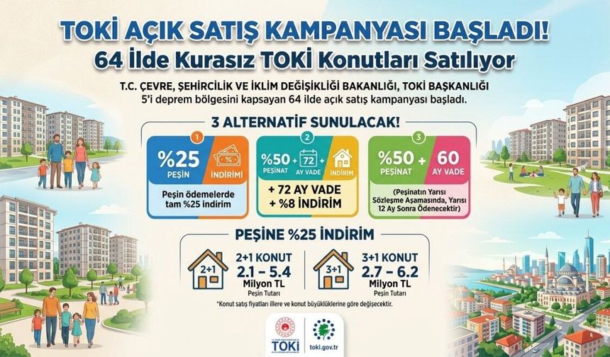 TOKİ 64 ilde 18 bin liradan başlayan taksitlerle yaklaşık 20 bin konutu satışa çıkarıyor