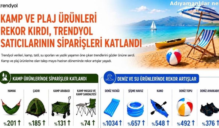 Deniz Yatağı Siparişleri 10 Kat Arttı