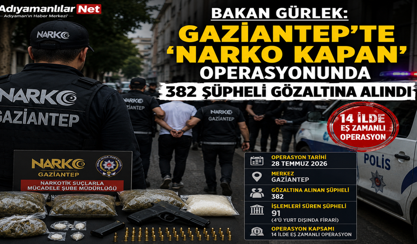 Narko Kapan Operasyonunda 382 Şüpheli Gözaltında
