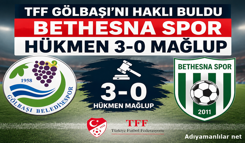 TFF Gölbaşı'nı Haklı Buldu Bethesna Spor Hükmen 3-0 Mağlup